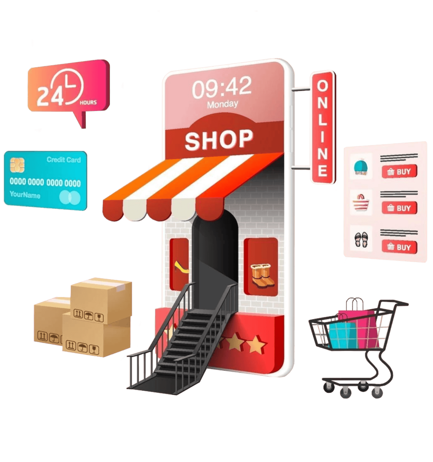 Esperienza reale con eCommerce e aziende locali