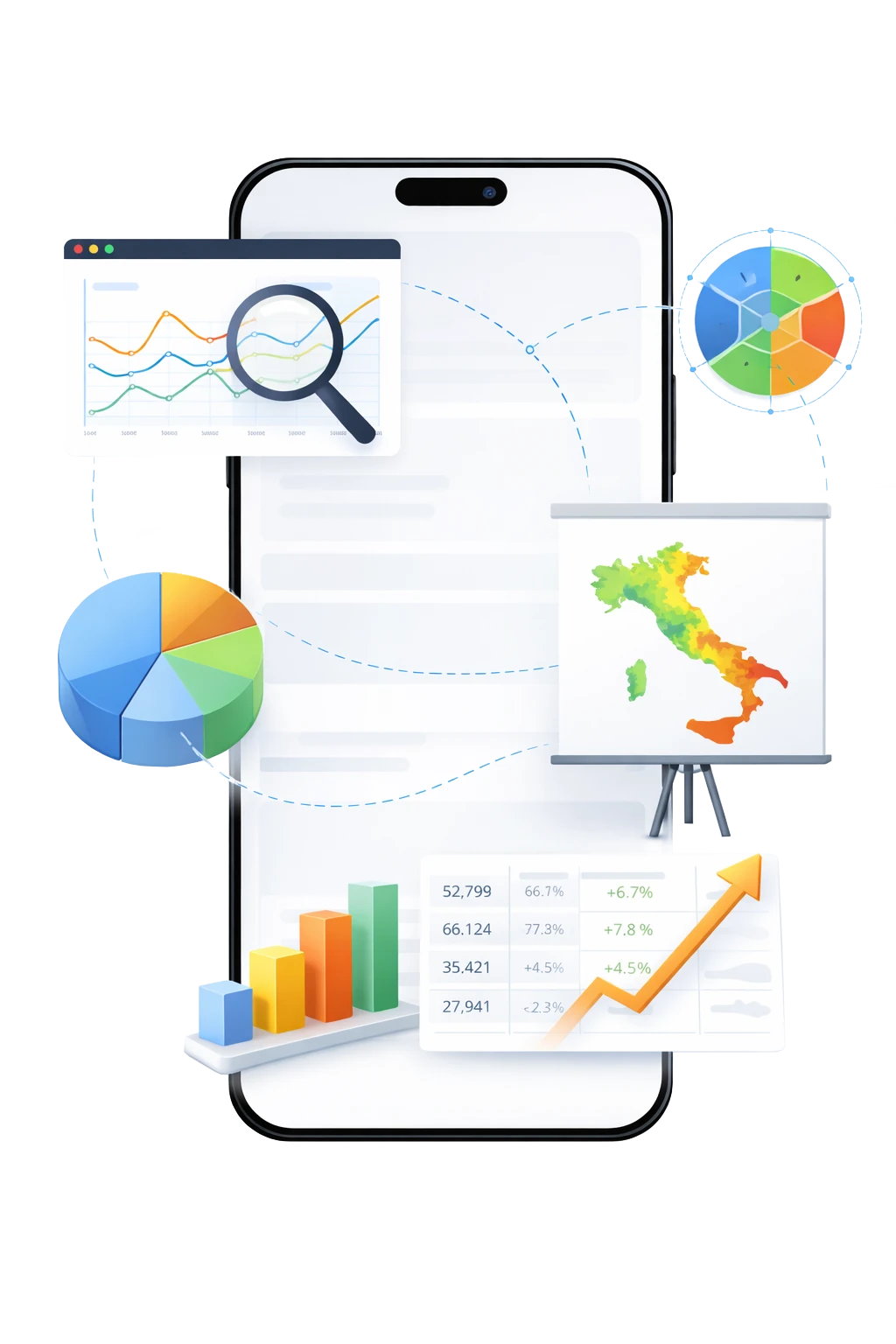 Fattori legati agli obiettivi SEO del progetto