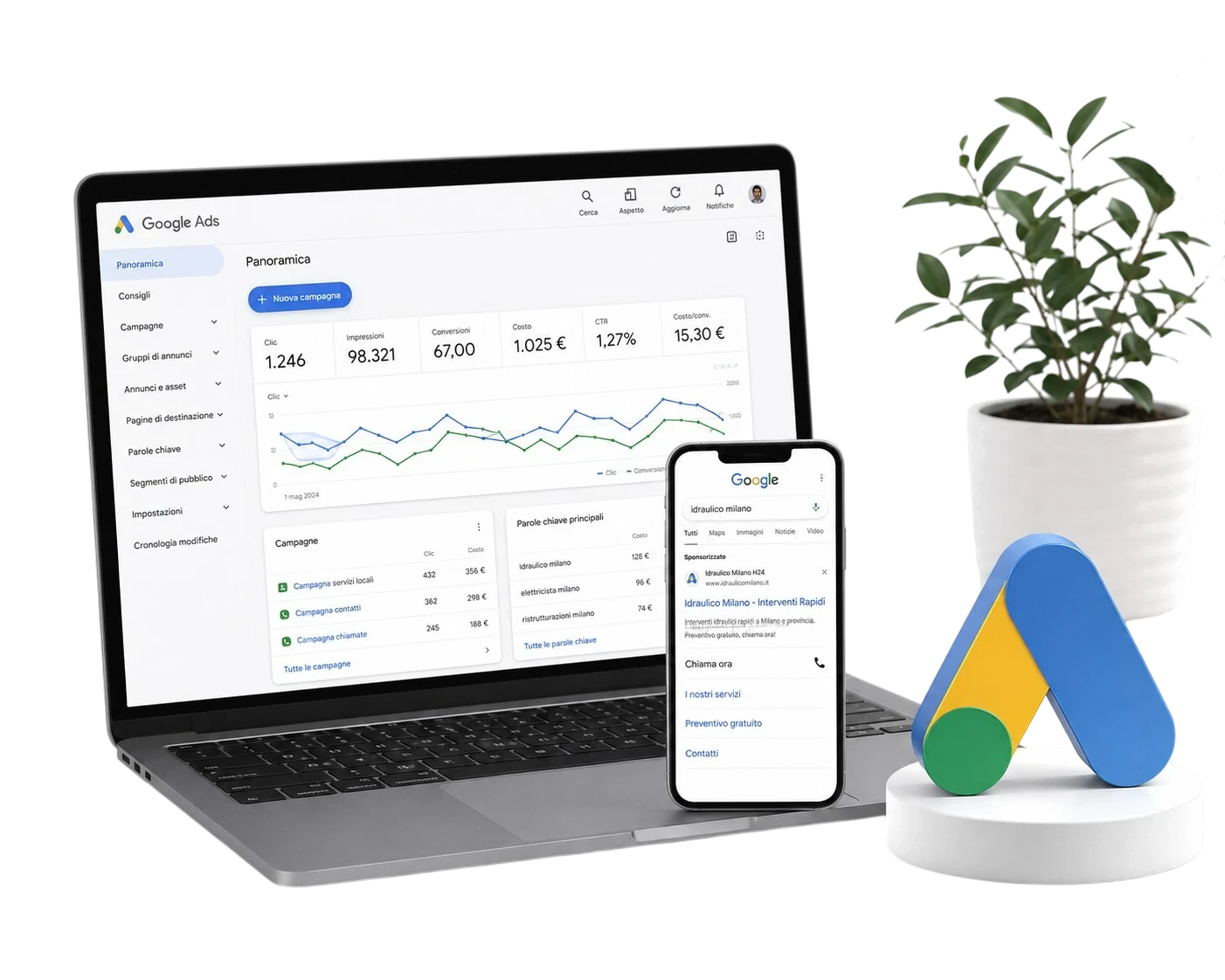 Google Ads per attività locali, campagne pubblicitarie locali e acquisizione contatti