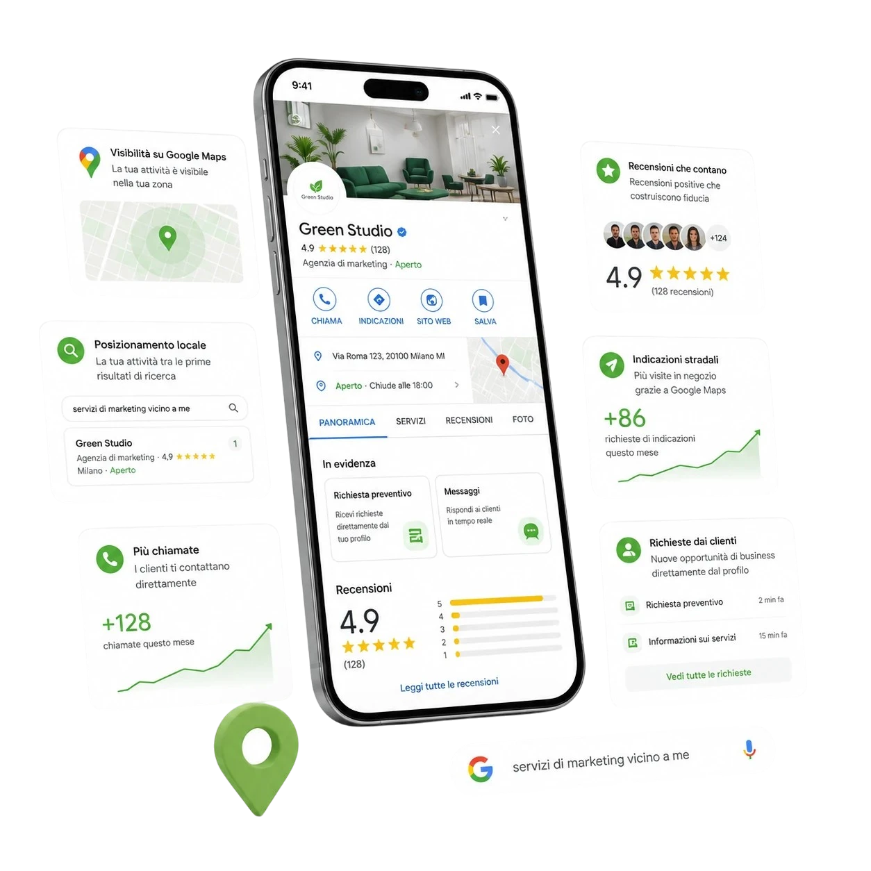 Illustrazione Local SEO con Google Business Profile, visibilità locale e Google Maps
